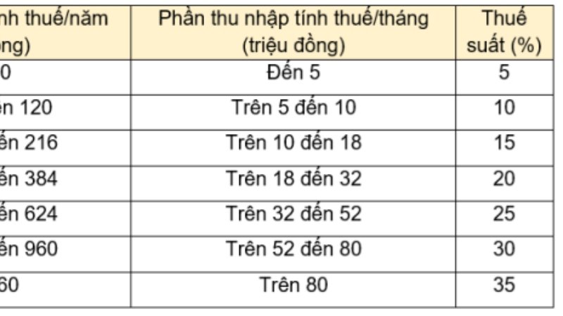 mua nhà chung cư cần những giấy tờ gì